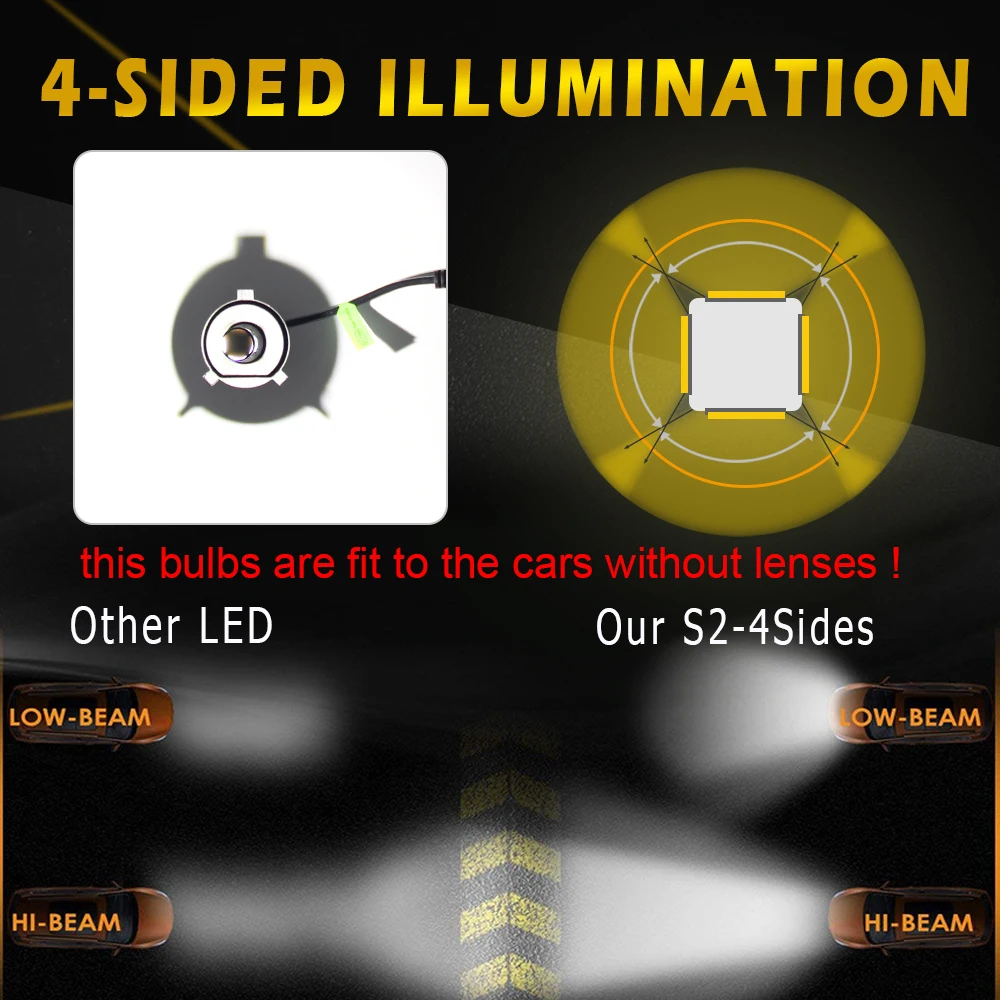 BraveWay 4 Sides Car Light Led H7 H8 H11 HB3 HB4 9006 9005 Auto Lamp H4 LED Mini Bulb H7 LED Car Headlight H7 Lamp for Car 12V BraveWay 4 Sides Car Light Led H7 H8 H11 HB3 HB4 9006 9005 Auto Lamp H4 LED Mini Bulb H7 LED Car Headlight H7 Lamp for Car 12V