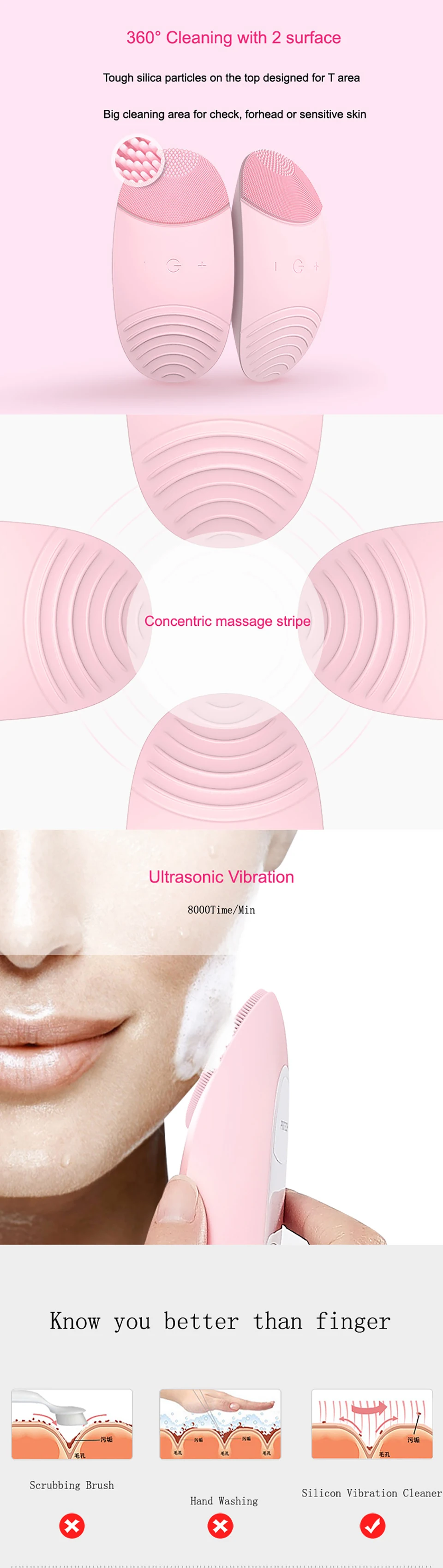 Carregamento sem Fio Escova de Limpeza Elétrica Facial Vibração Sônica Rosto Limpador Silicone Cravo Poros Cleanser Dropshipping 11 Powered Dispositivos De Limpeza Facial