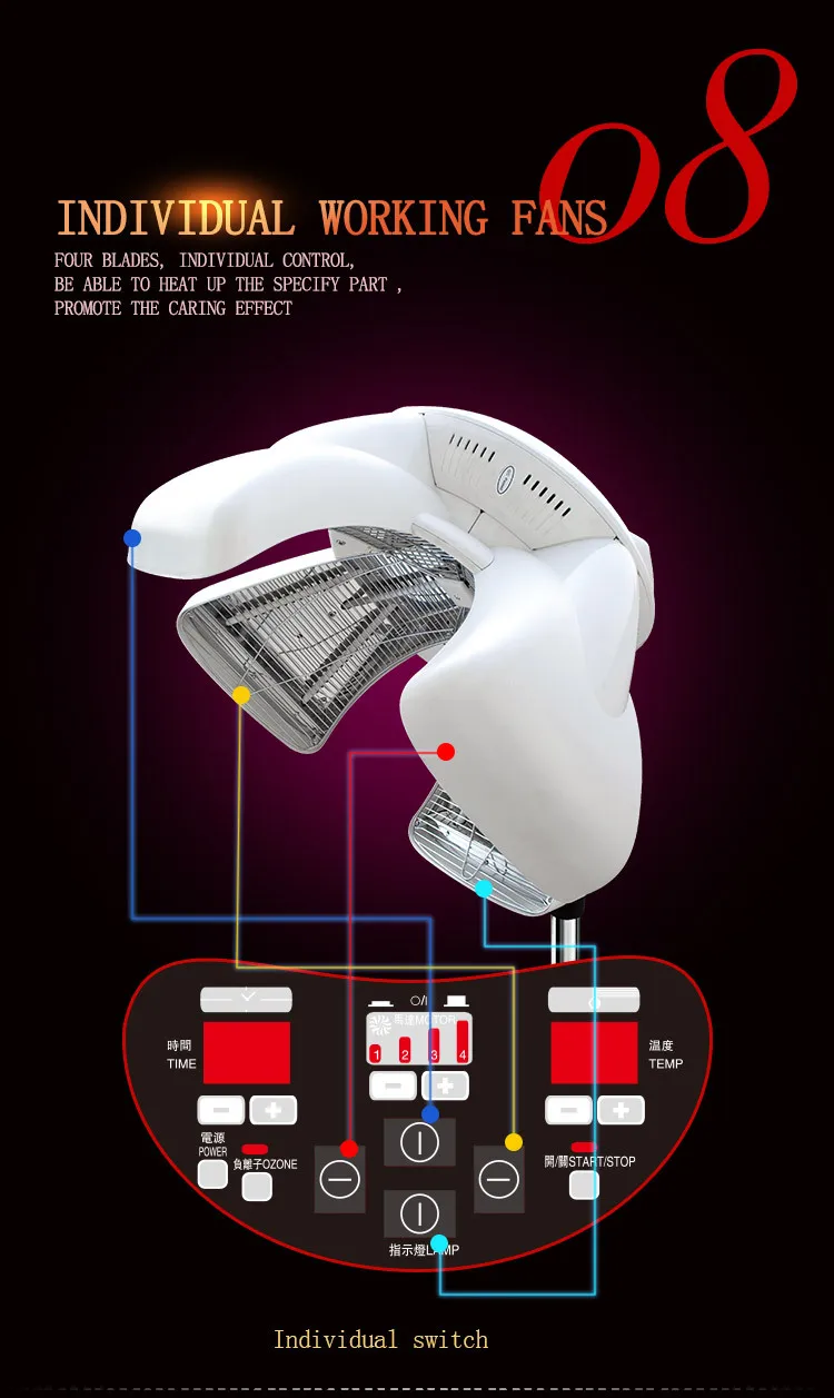 Рисунок 4 - Высококачественный красный инфракрасный