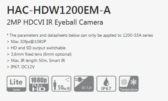 HAC-HDW1200EM-A Features