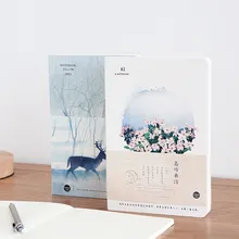 Простой блокнот, студенческий дневник, мягкая копия блокнота строчка окантовки