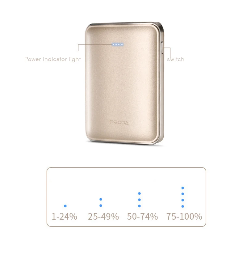 Remax Proda Мини power bank 5000 мАч портативный power Bank 10000 мАч внешний телефон зарядное устройство Bateria наружный универсальный планшет