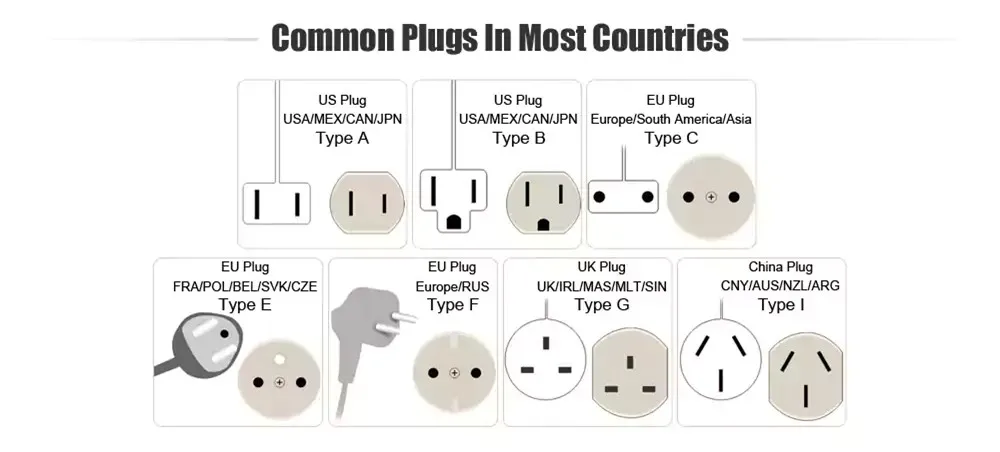 Мини бытовая швейная машина с 12 различными стежками EU/US Plug Регулируемая скорость USB разъем 3 цвета швейная машина для дома