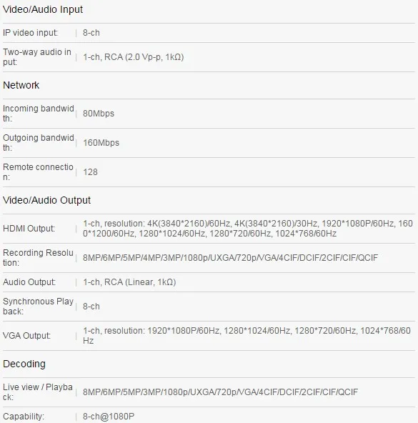 DS-7608/7616NI-K2 8MP DS-7608NI-K2 8CH DS-7616NI-K2 16CH H.265 4K NVR с 2 интерфейсами SATA сетевой видеорегистратор с логотипом