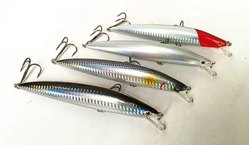 

14cm 28g Minnow Bait Floating Type China Fishing Lure Fishing Tackle Chinese Hook 12 kinds of color choice