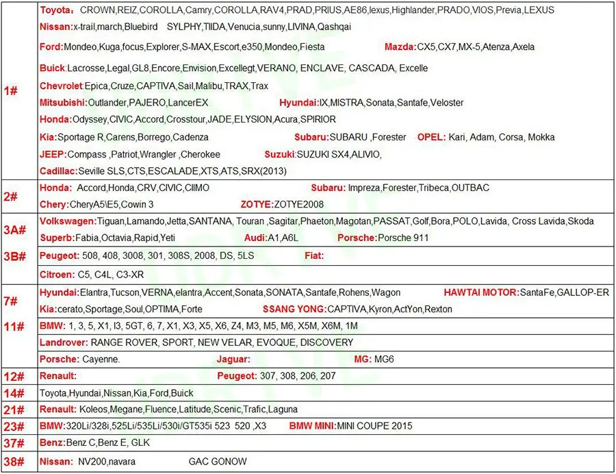 Bracket list_udrive