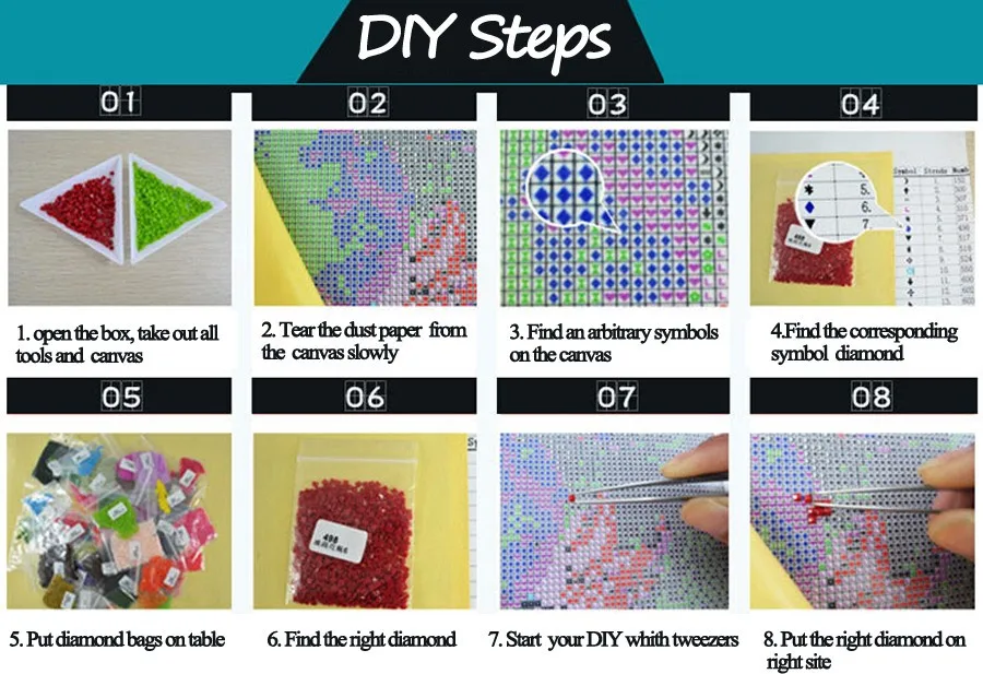 5D DIY Алмазная вышивка фиолетовые сиреневые цветы на корзине Картина Вышивка
