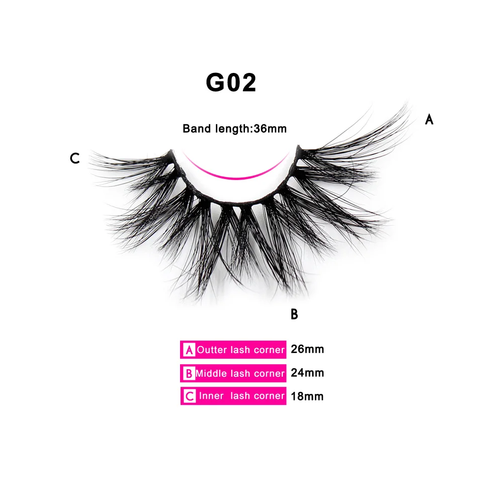 G02
