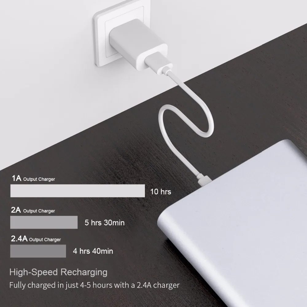 Внешний аккумулятор Floureon 12000 мАч 2GN C 3A выход два USB Type освещения Внешнее зарядное