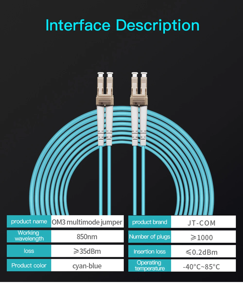 10G OM3 LC / UPC-LC / UPC Многорежимный дуплекс 2,0 мм или 3,0 мм Волоконно-оптический соединительный кабель LC-LC Волоконно-оптический соединительный кабель 3M 5M 10M 15M Волоконно-оптический перемычка