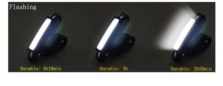 Best USB Rechargeable Bicycle taillights Waterproof Bicycle lights Bike Warning Lights Mountain Bike Road Lights Super Bright 16 Best USB Rechargeable Bicycle taillights Waterproof Bicycle lights Bike Warning Lights Mountain Bike Road Lights Super Bright 16