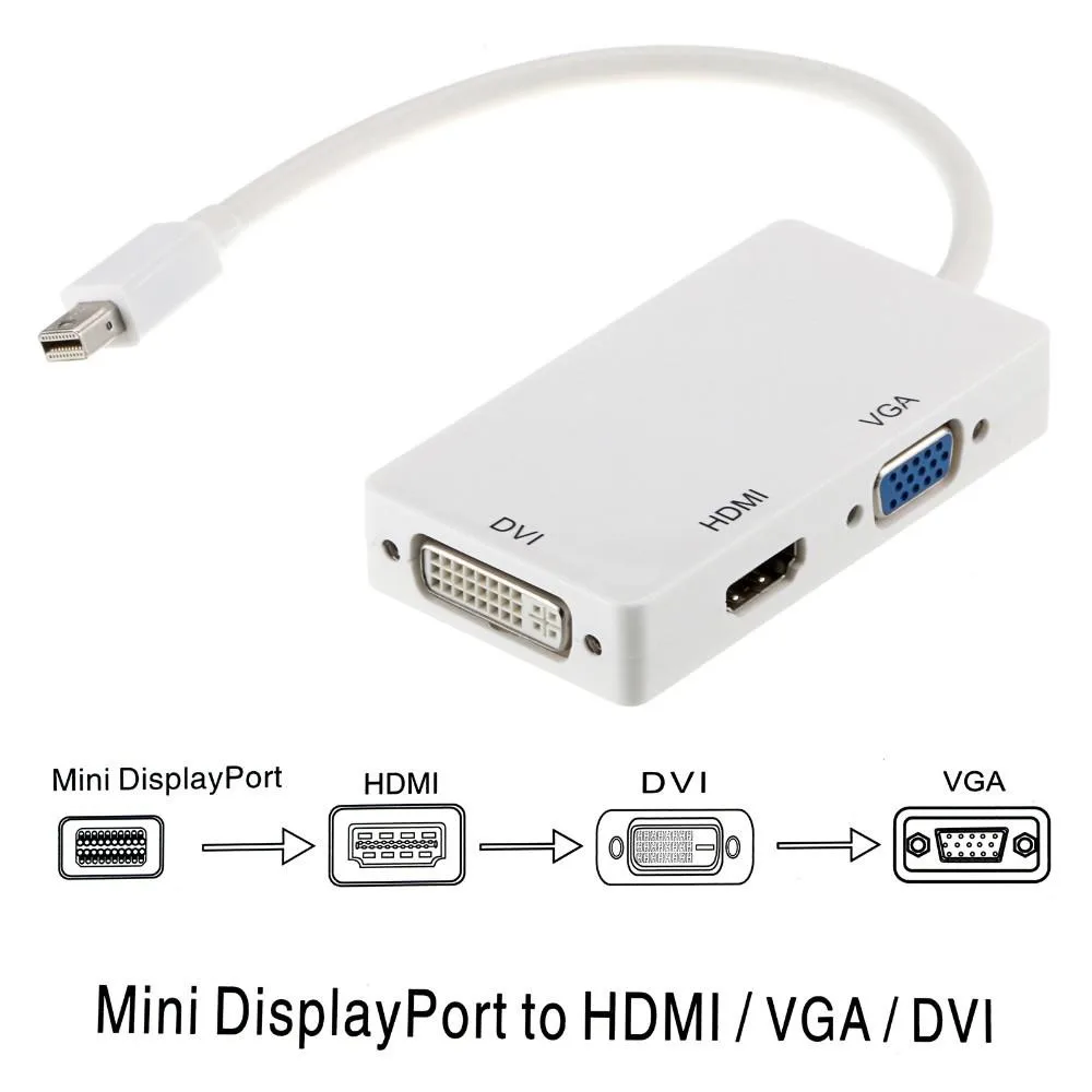 3-In-1-Thunderbolt-Mini-Display-Port-MINI-DP-Male-To-HDMI-DVI-VGA-Female-Adapter