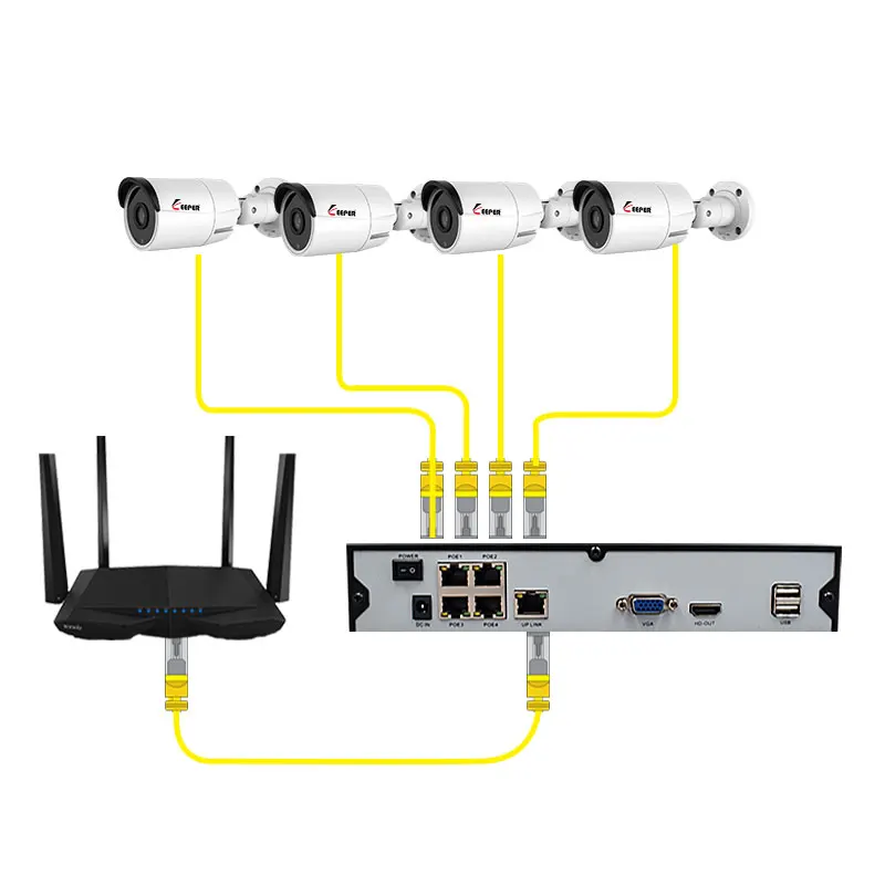 Хранитель H.265 4CH POE NVR комплект 2MP 1080P камера безопасности Система видеонаблюдения Открытый IP IP66 Водонепроницаемый P2P Onvif комплект видеонаблюдения 4