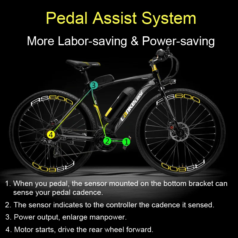 RS600 Super Power Electric Bike, 36V 10Ah/15Ah/20Ah Battery E Bike,700C Road Bicycle, Both Disc Brake, Aluminum Alloy Frame
