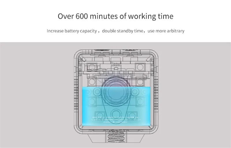 Мини-видеокамеры S8 IP камера 1080p HD Wifi датчик движения микро камера CMOS ИК Ночное Видение дистанционное воспроизведение портативный с подставкой