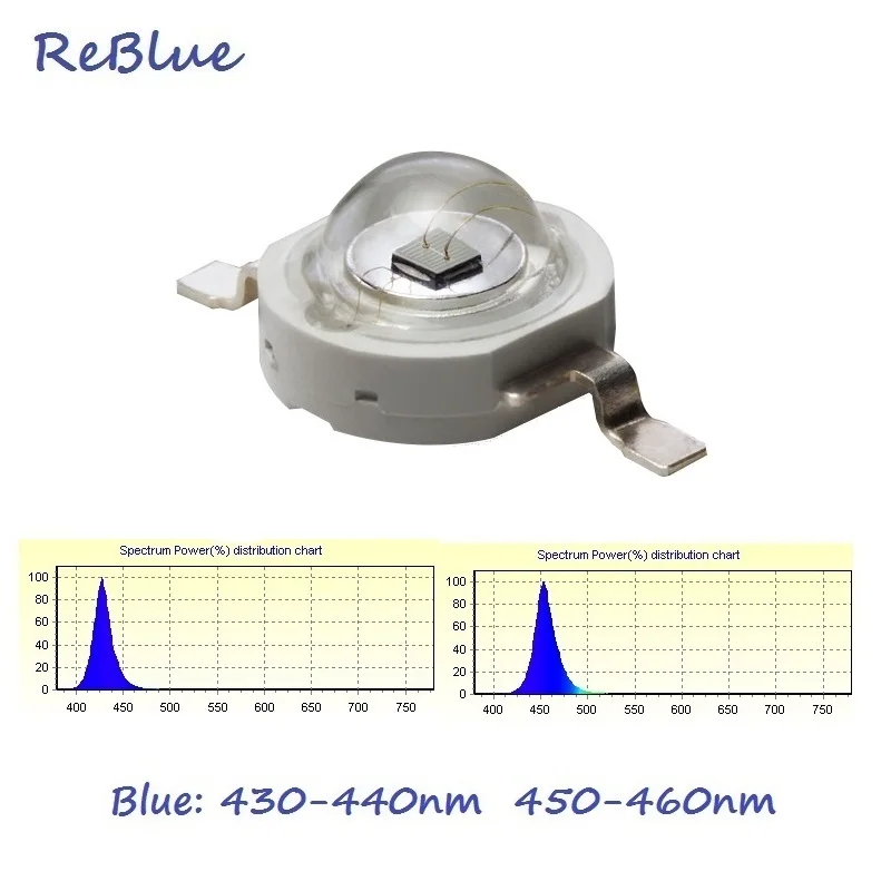 50 шт. Reblue светильник 3 Вт светодиодный Диод синий светодиод 5 Вт диодный чип 430нм 440нм 450нм 460нм диод роста высокой мощности Светодиодная УФ лампа PCB
