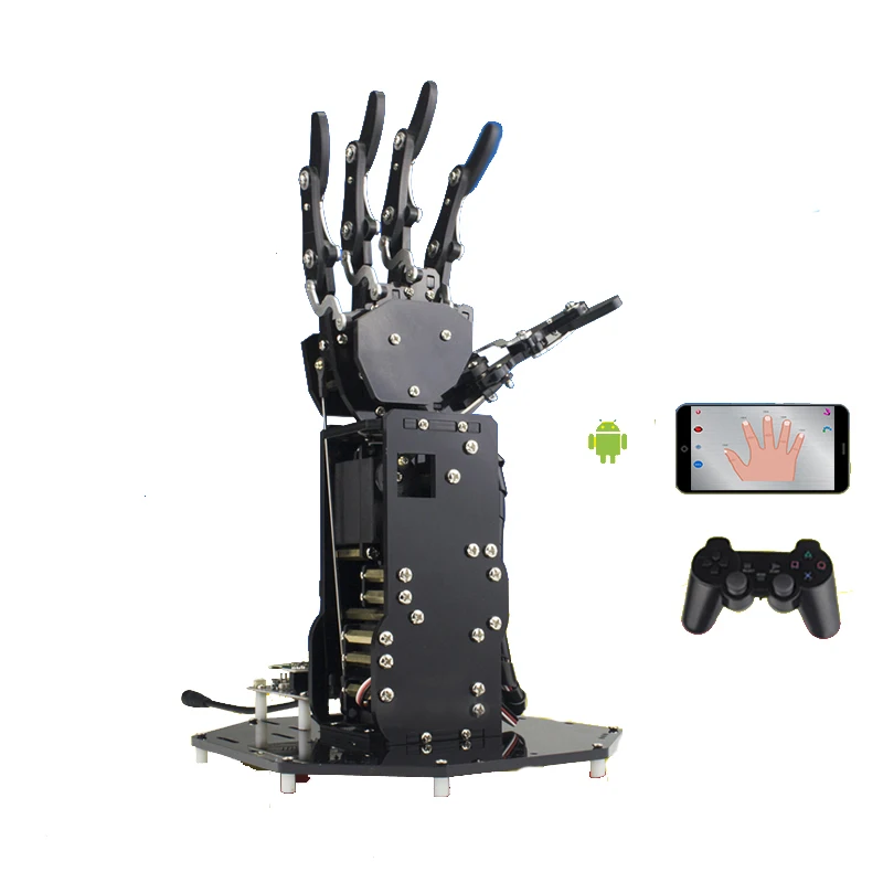 Робот right. Right робот консультант. Робот right. Robot rights. David the robot.