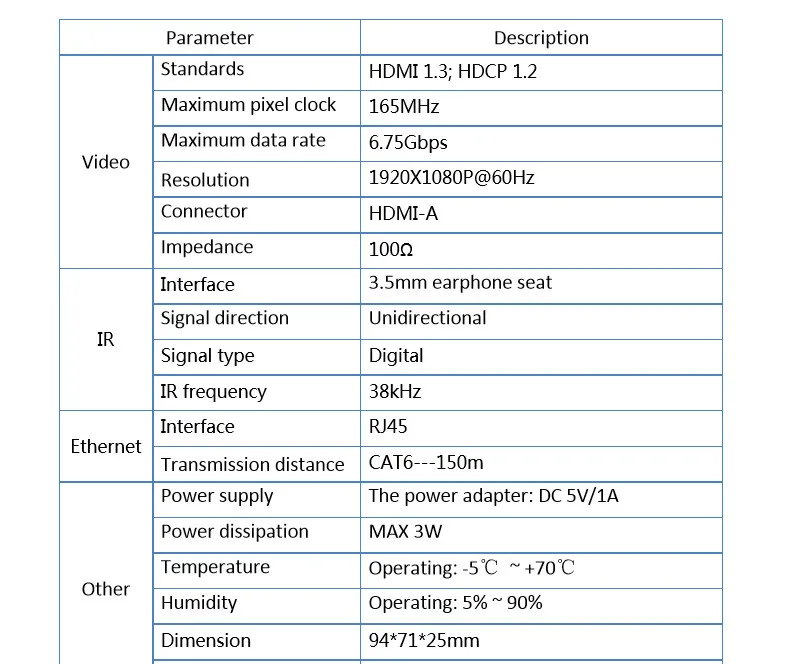 specification
