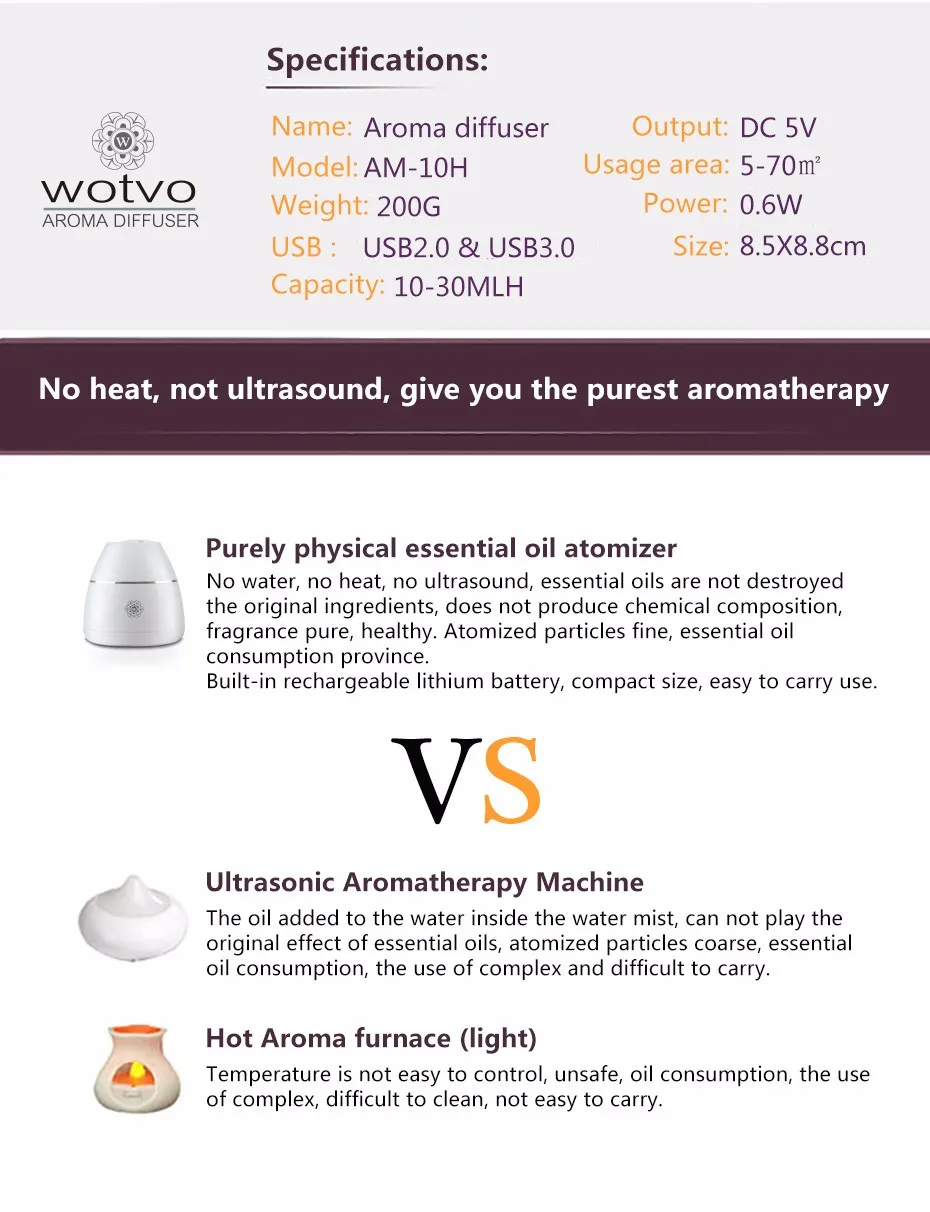 Очиститель воздуха Wotvo для заботы о малышах, диффузор с эфирными маслами для ароматерапии, аромадиффузор, распылитель, отличающийся от ультразвукового увлажнителя