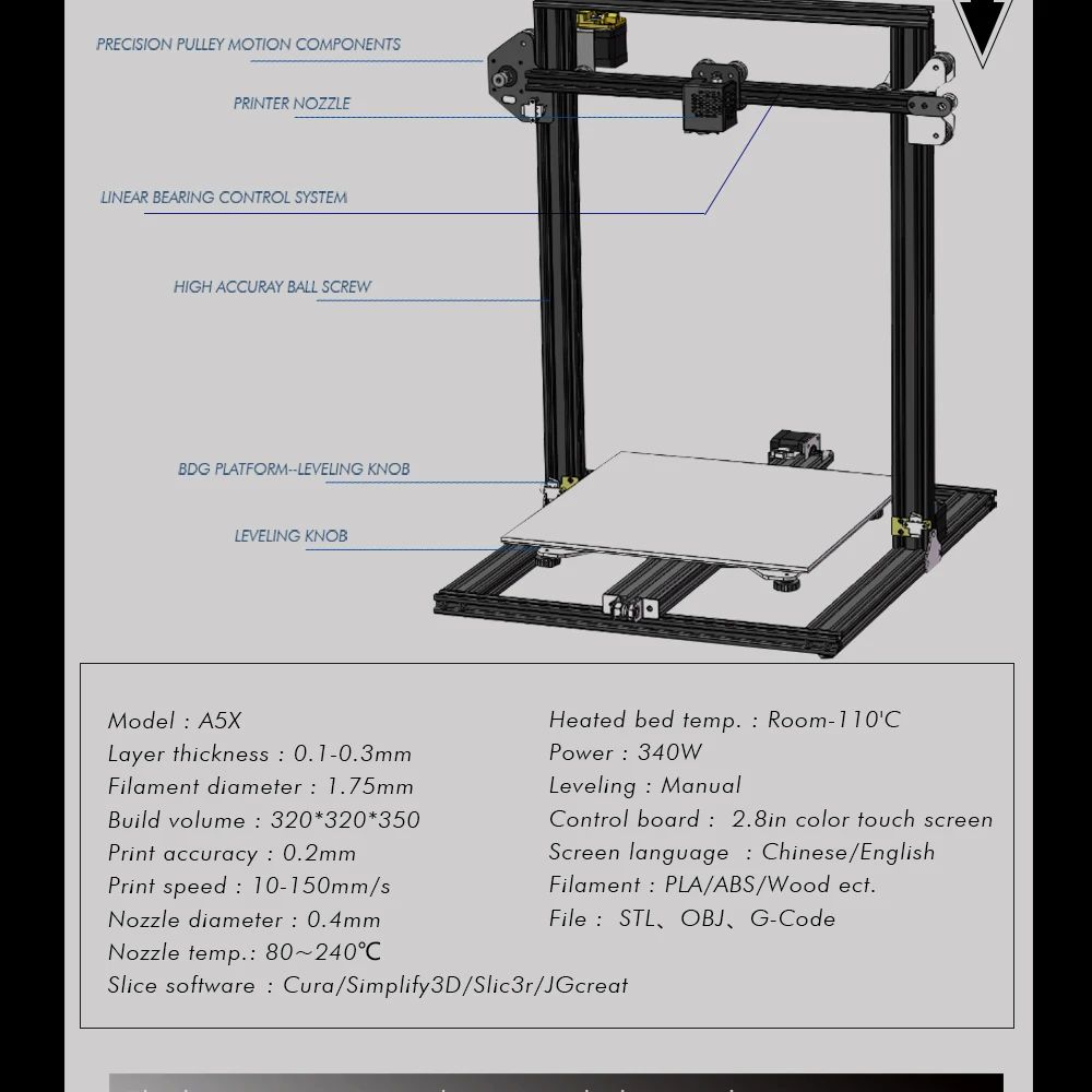 JGMAKER A5X 3d принтер максимальной комплектации Размеры с 2,8 ''HD Сенсорный экран и БДГ с подогревом, двойной Z оси винт стержня 3d печатная машина