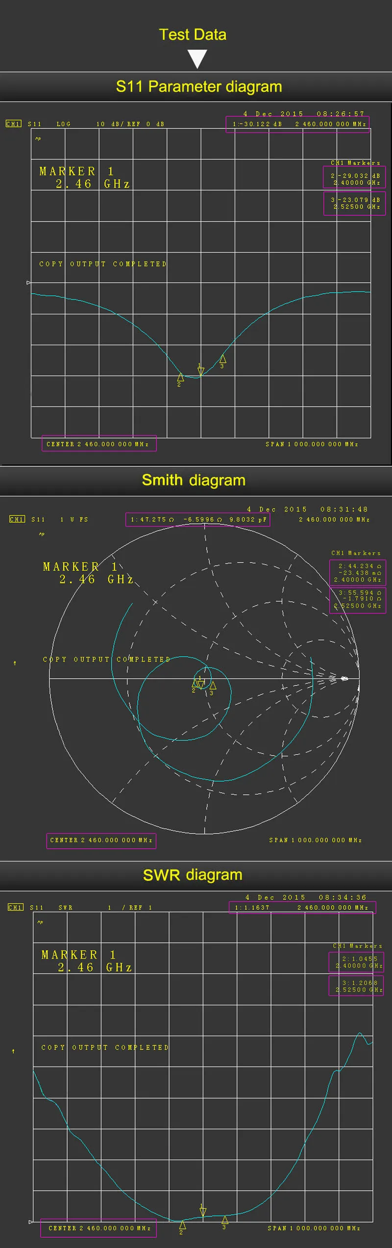 2.4G antenna_5