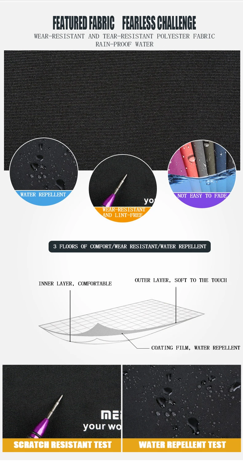 New Business Backpack USB charging 15inch Men's Women's Laptop Backpacks  For Teenager Fashion School Bag Male Travel bagpack (9)