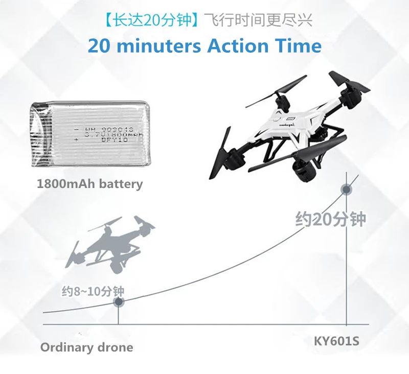 Радиоуправляемый вертолет Дрон с камерой HD 1080 P wifi FPV селфи Дрон Профессиональный складной Квадрокоптер 20 минут Срок службы батареи