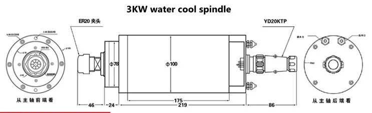 3KW