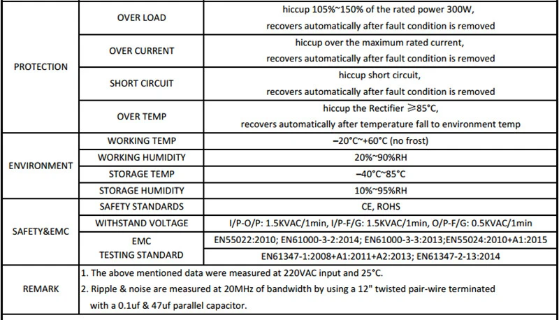 FX300-002