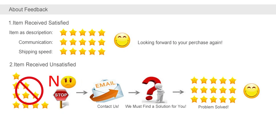 13.About Feedback