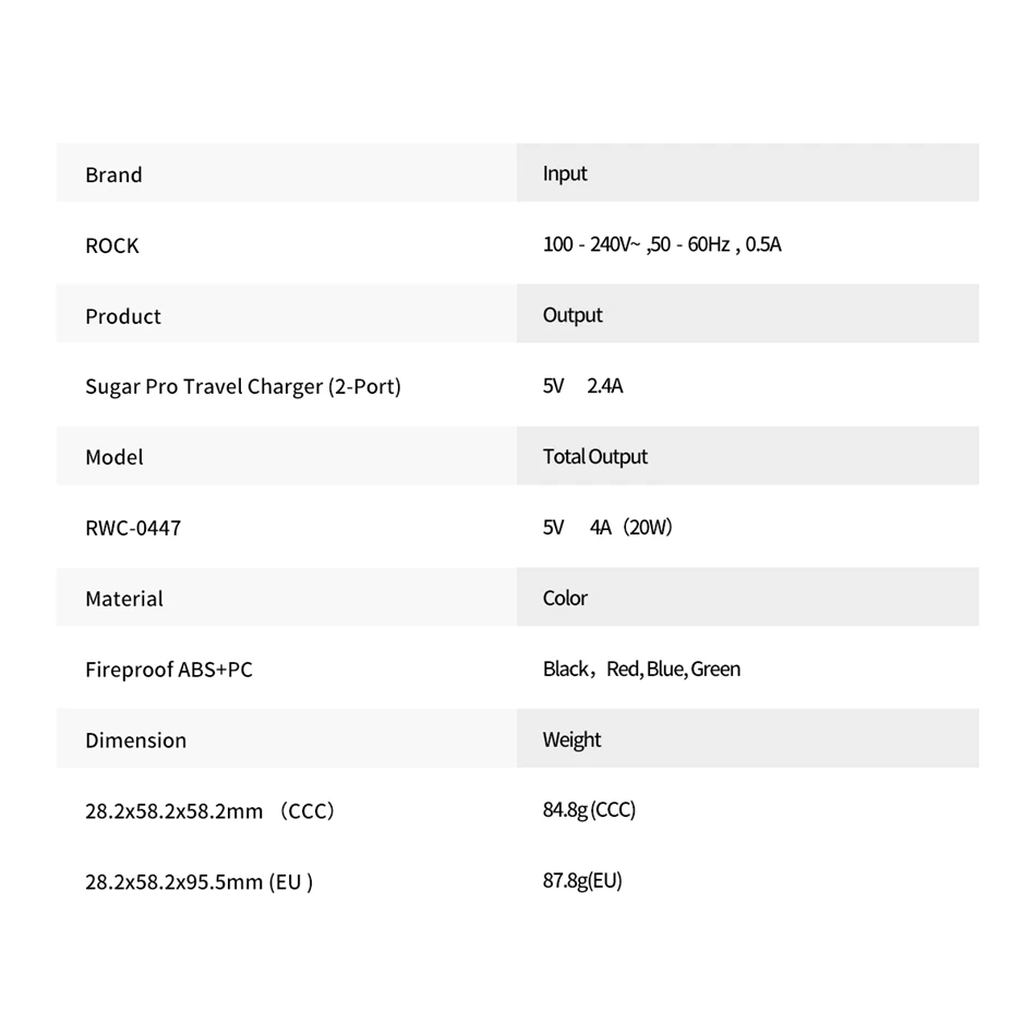 ROCK Sugar, USB зарядное устройство для путешествий, зарядное устройство для мобильного телефона, s, EU, US, вилка, настенное зарядное устройство, 2.4A, 4A, 2 USB, 4 USB, для iPhone, Xiaomi, samsung, телефонов
