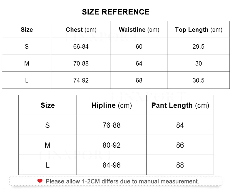 size