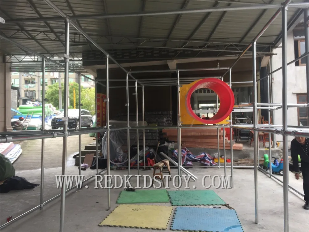 Рисунок 2 - Оптовая продажа, многофункциональная