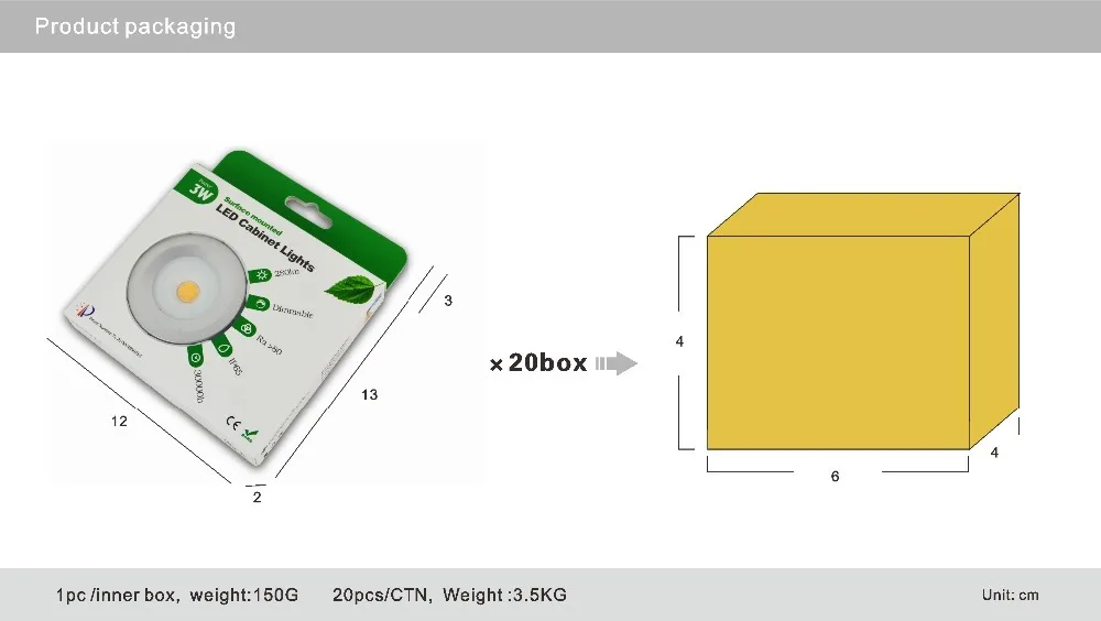 3 W IP65 Кабинетная потолочная свет AC110V или AC220V удара затемняя Кухня случае Spotlight Крытый DIY домашнего освещения легко установить