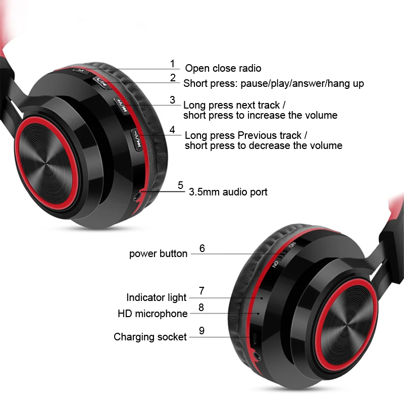 Wireless+wired Bluetooth earphone TF MP3 FM Three-in-one function New Compatible with all device Bluetooth gaming Earphones