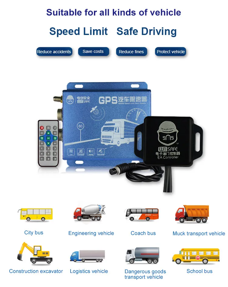 GPS speed limiter (5)