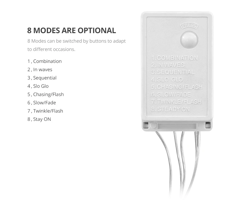 Новинка Светодиодный Шторы гирлянды 220V 110V Мощность гирлянда Рождественский Декор DIY домашний вечерние Свадебные гирлянды для окна, балкон