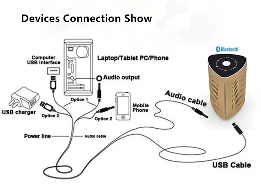 ADIN Вибрационный динамик 36 Вт Bluetooth динамик s беспроводной сабвуфер металлический NFC стерео 3D объемный сенсорный компьютерный динамик для телефона