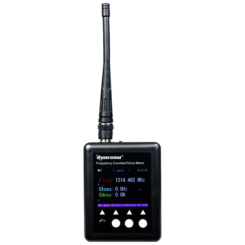 SF-401 plus 1