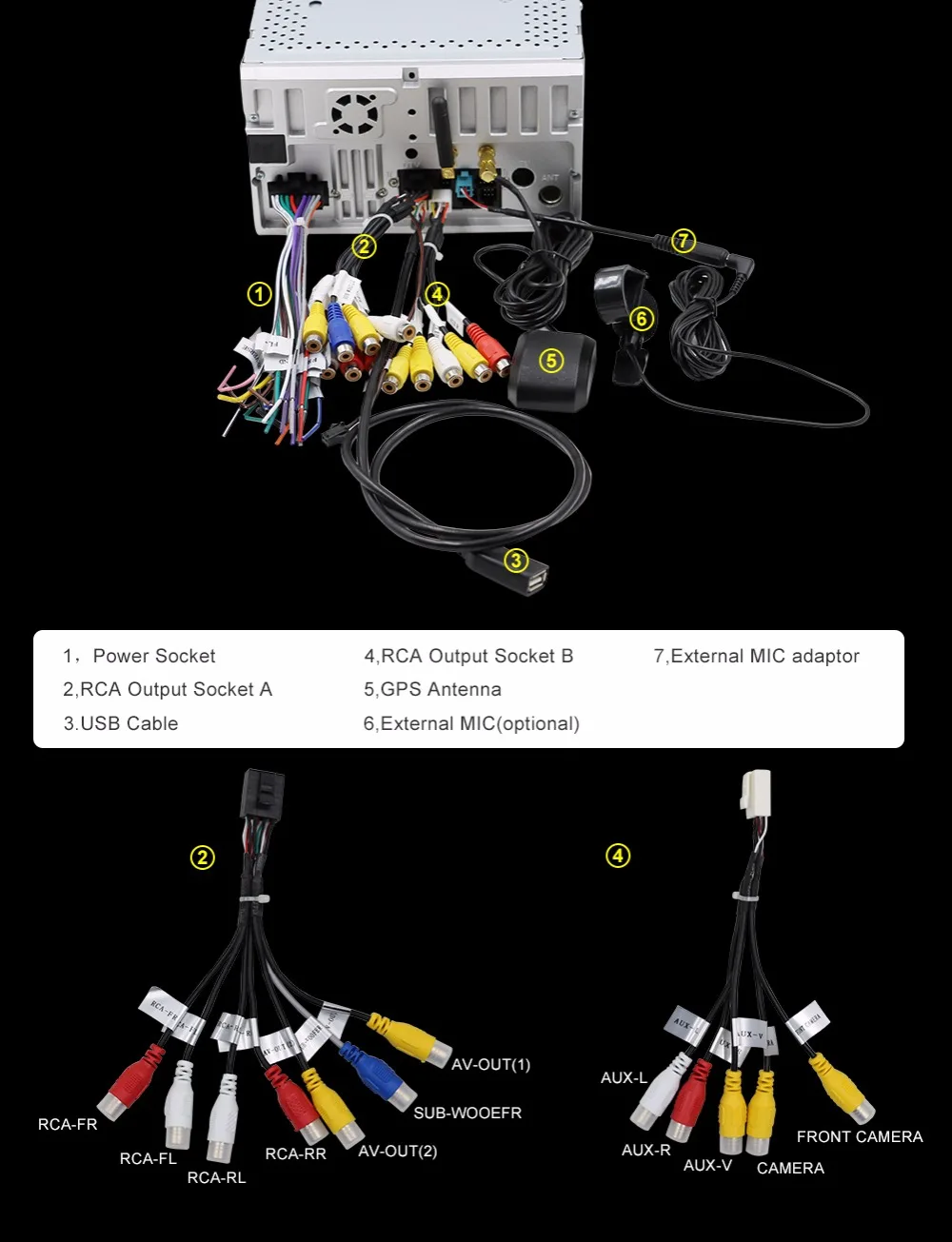 Четырехъядерный 800*480 2 Din Android 7,1 Fit NISSAN QASHQAI Tiida автомобильный аудио стерео радио gps tv 3g WiFi dvd automotivo Универсальный DDR3