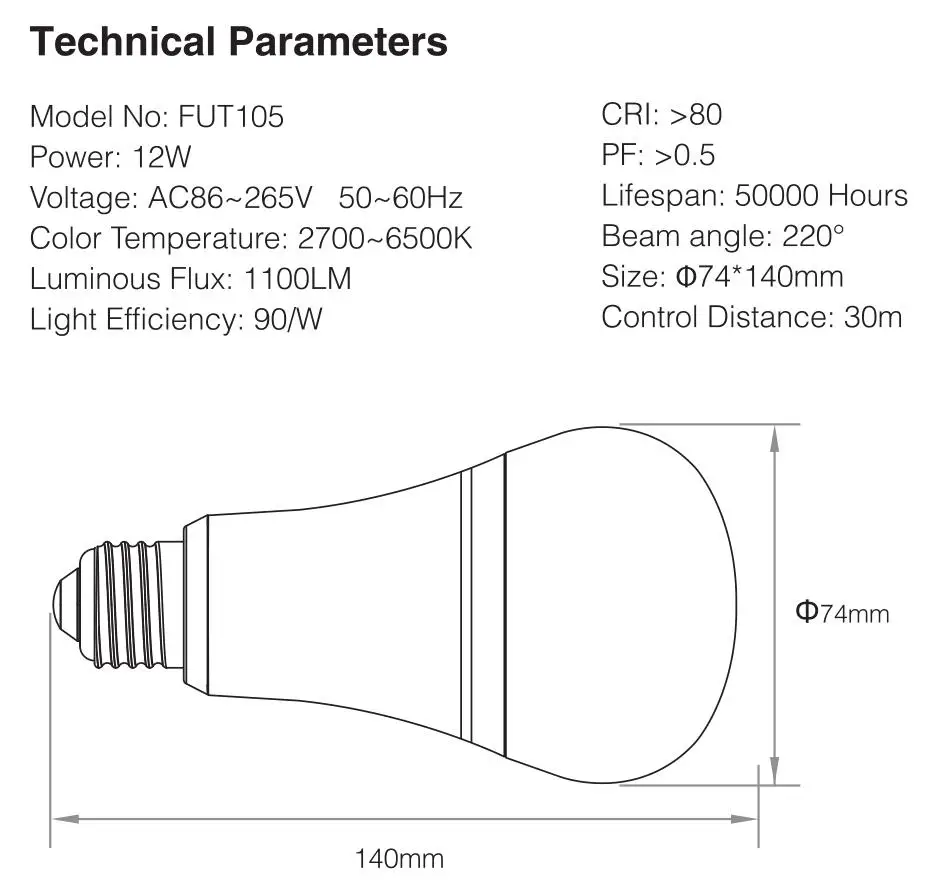 Mi Light Светодиодная лампа 12 Вт RGB + CCT светодиодные лампы 2 4G RF беспроводной