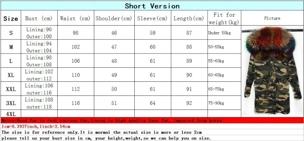Зимняя куртка женская парка с камуфляжным принтом, с воротником из натурального меха енота, съемная теплая куртка из искусственного меха с подкладкой парки, верхняя одежда длинная одежда; одежда в тепле