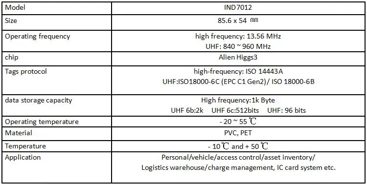 Uhf rfid Бирка ПВХ ПЭТ пассивное Считывание/запись UHF на две карты 13,56 МГц длинный rfid считыватель Impinj R2000 чип rfid считыватель писатель