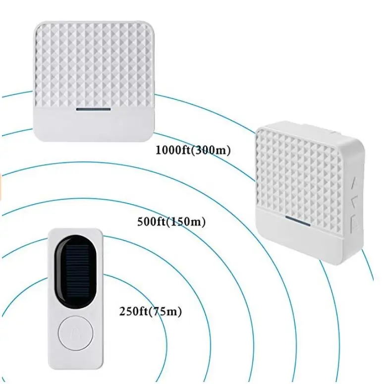 300 м Диапазон солнечной энергии беспроводной дверной звонок с ночным светом AC 90-260 в ЕС, Великобритания, США штекер Водонепроницаемый
