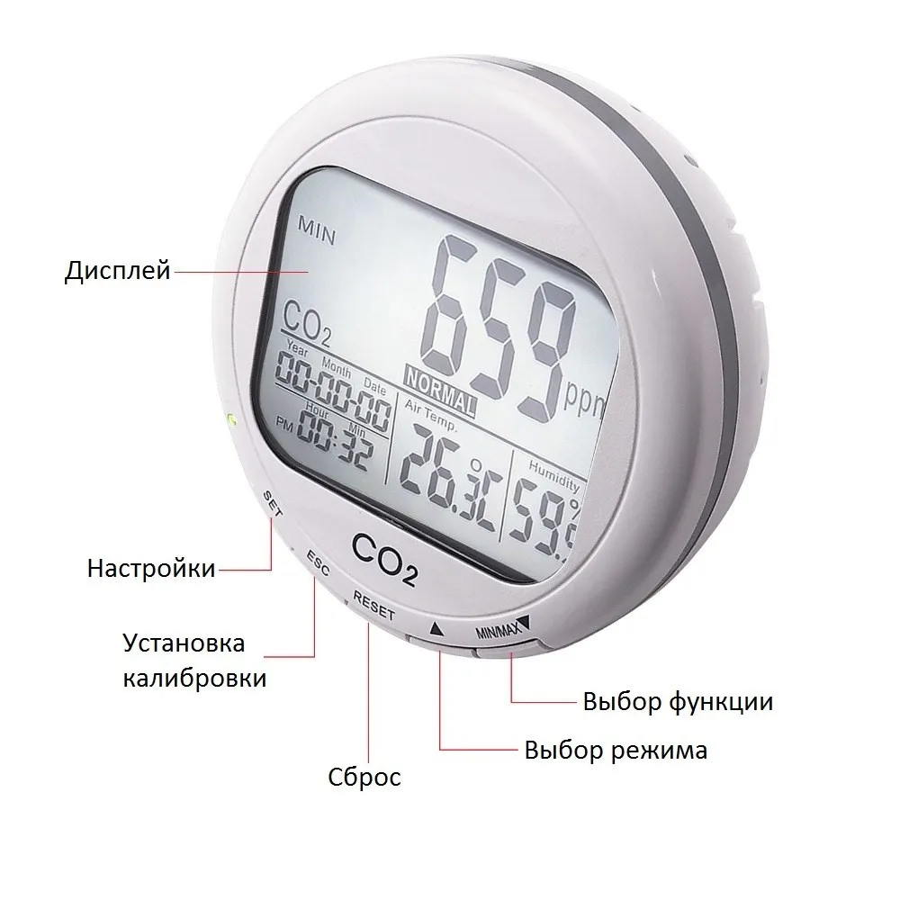 Электронные часы, температурный датчик, датчик CO2, датчик температуры, датчик влажности, монитор 3 в 1