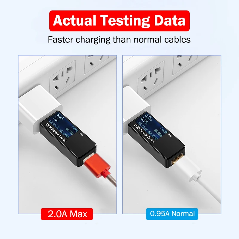 Выдвижной USB кабель типа C для Samsung S9 Xiaomi Huawei p10 mate20 быстрой зарядки и передачи