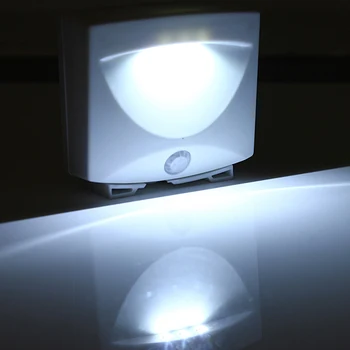 

Mighty Light LED Motion Sensor Activated Night Light Indoor&Outdoor lamps