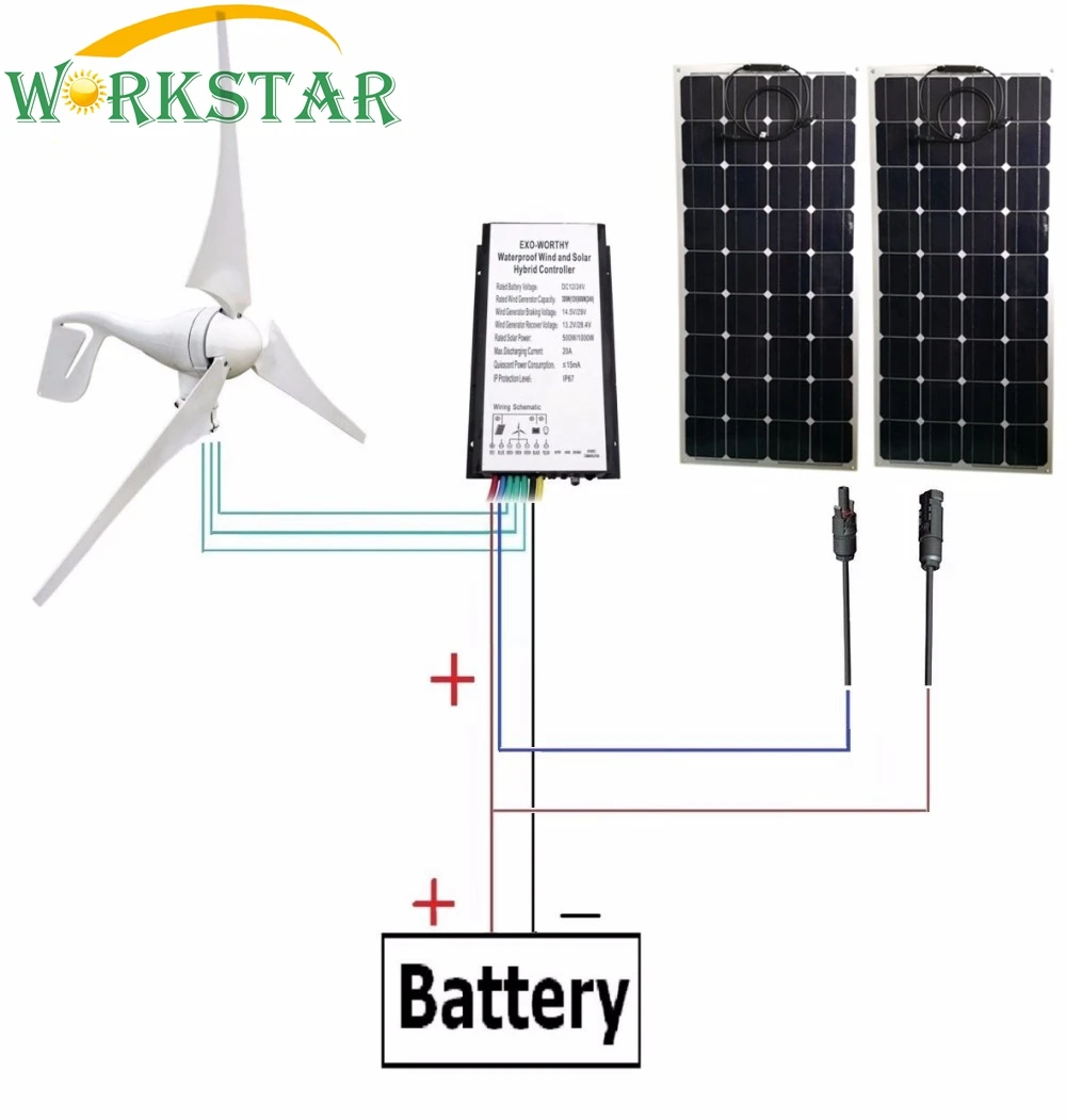 

Mono 18V 100W Flexible Solar Panel 2pcs + 400W Wind Generator with 12V/24V Wind and Solar Hybrid Controller for 12V/24V system