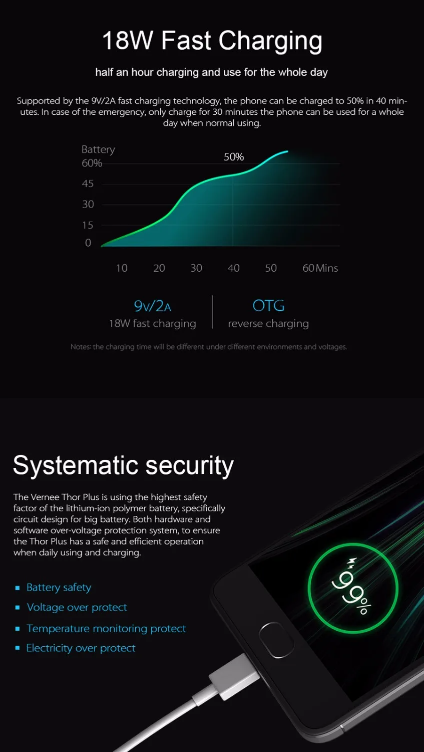 Vernee Thor Plus 5 &quot6200 мАч большой батарея Смартфон Android 7 0 телефона MTK6753 Octa Core 3 ГБ