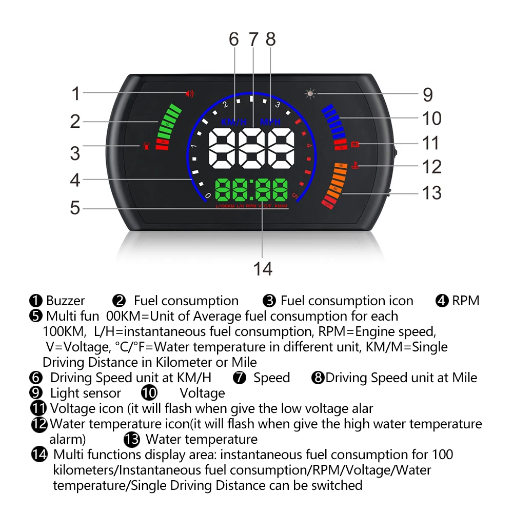 RMLKS S600 автомобильный HUD Дисплей автомобильный проектор скорости цифровой измеритель скорости OBD2 EUOBD Предупреждение о превышении скорости
